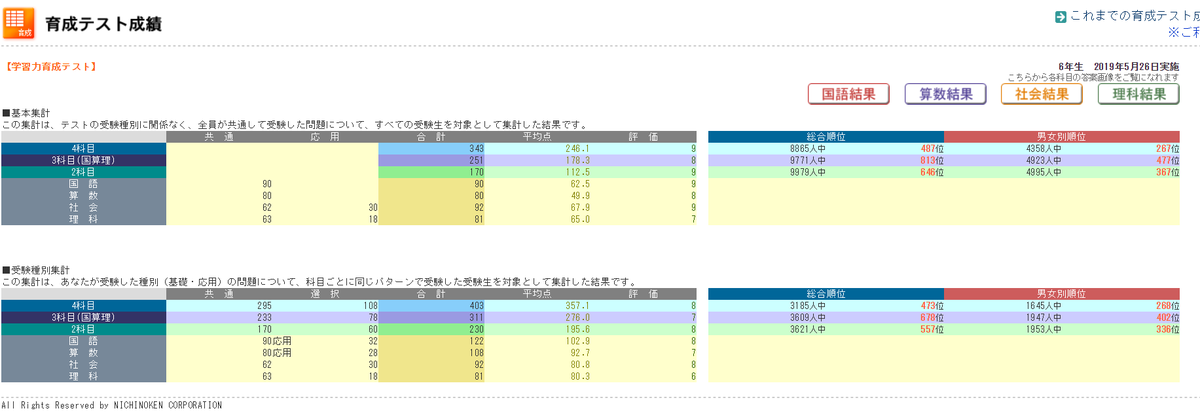 f:id:tutukun:20190528223735p:plain