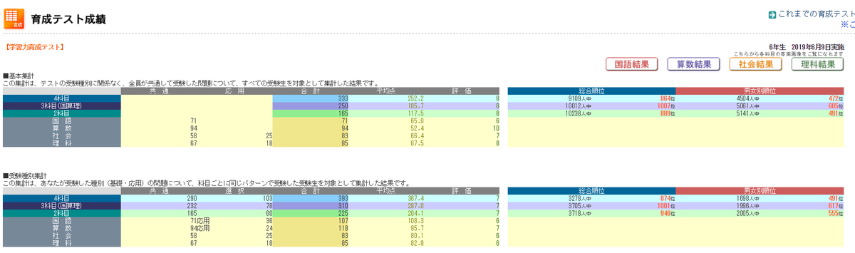 f:id:tutukun:20190610212658p:plain