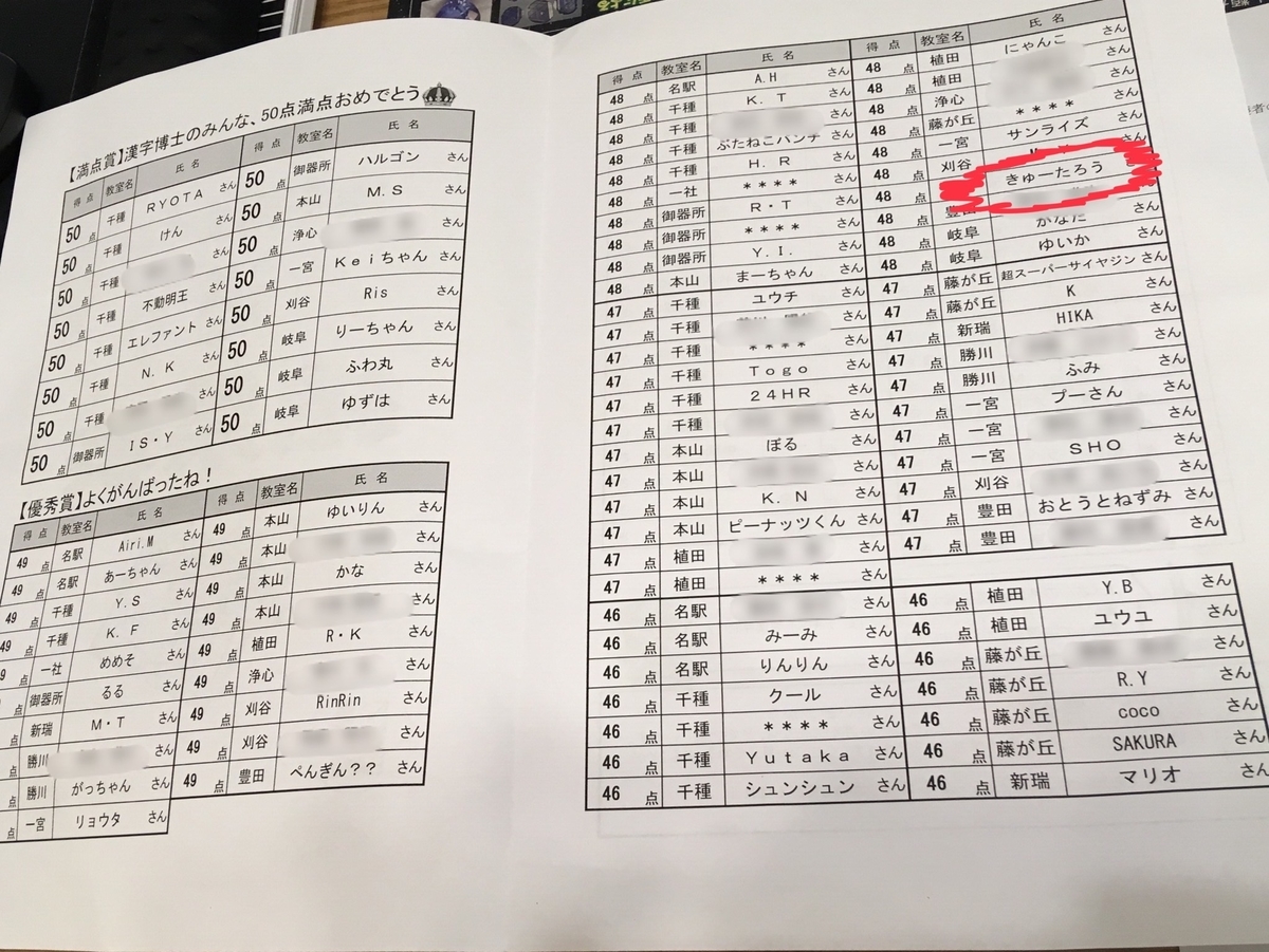 日能研　3年　テスト 61xQTH65-uL._UF350,350_QL50_.jpg