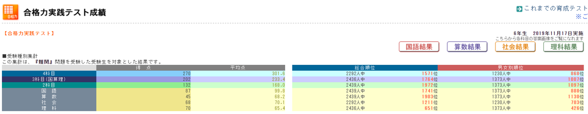 f:id:tutukun:20191123095051p:plain