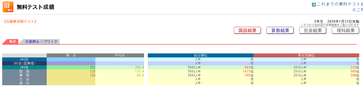 f:id:tutukun:20200113231935p:plain