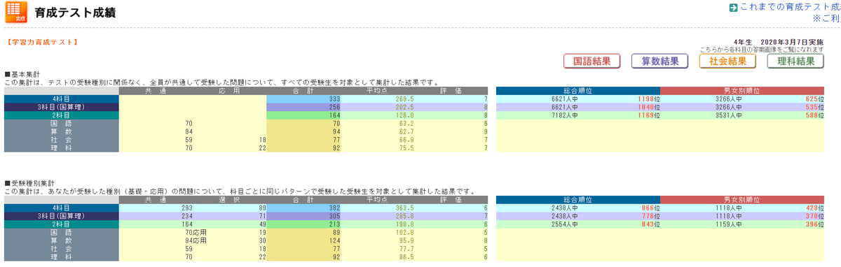 f:id:tutukun:20200316180557p:plain