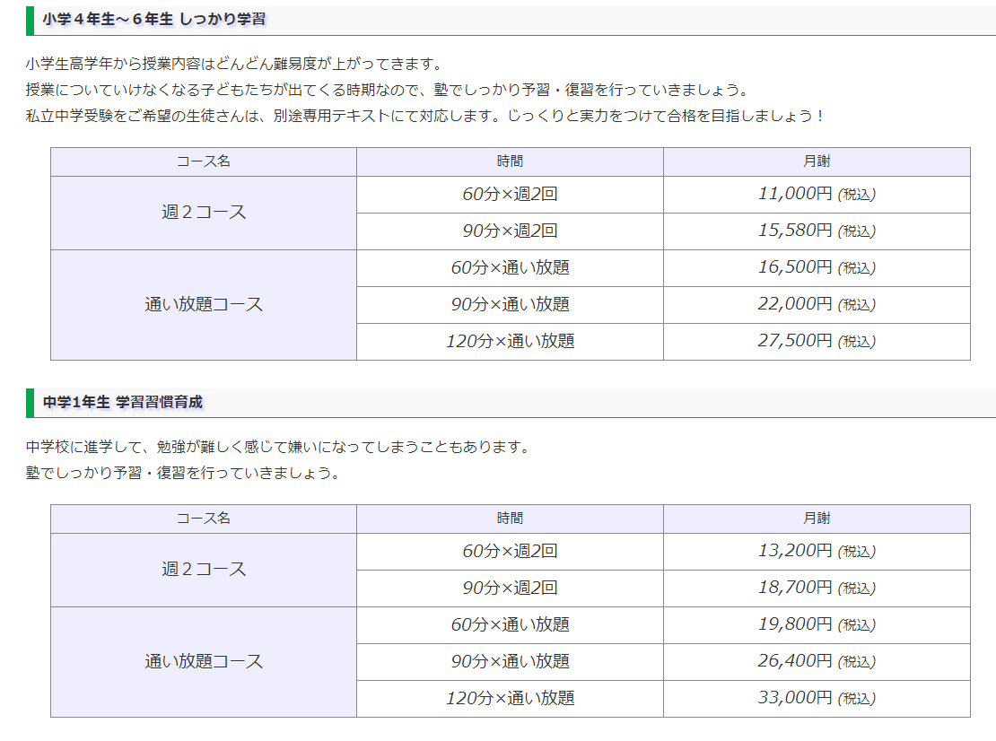 f:id:tutukun:20200326231225p:plain f:id:tutukun:20200326231225p:plain