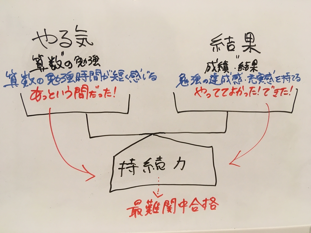 f:id:tutukun:20200611155705j:plain