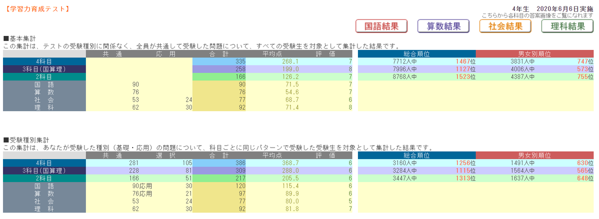 f:id:tutukun:20200616203220p:plain