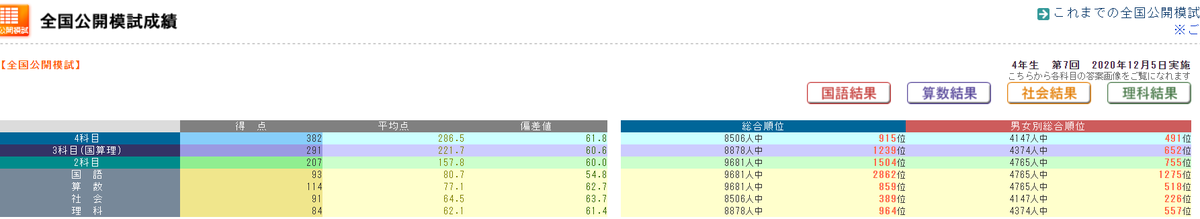 f:id:tutukun:20201213230437p:plain