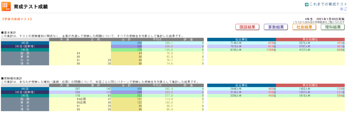 f:id:tutukun:20210202230426p:plain