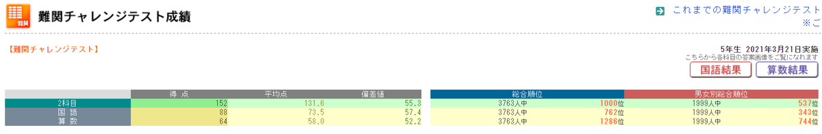 f:id:tutukun:20210325223420p:plain