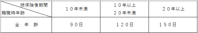 f:id:tutunon:20210108170837p:plain