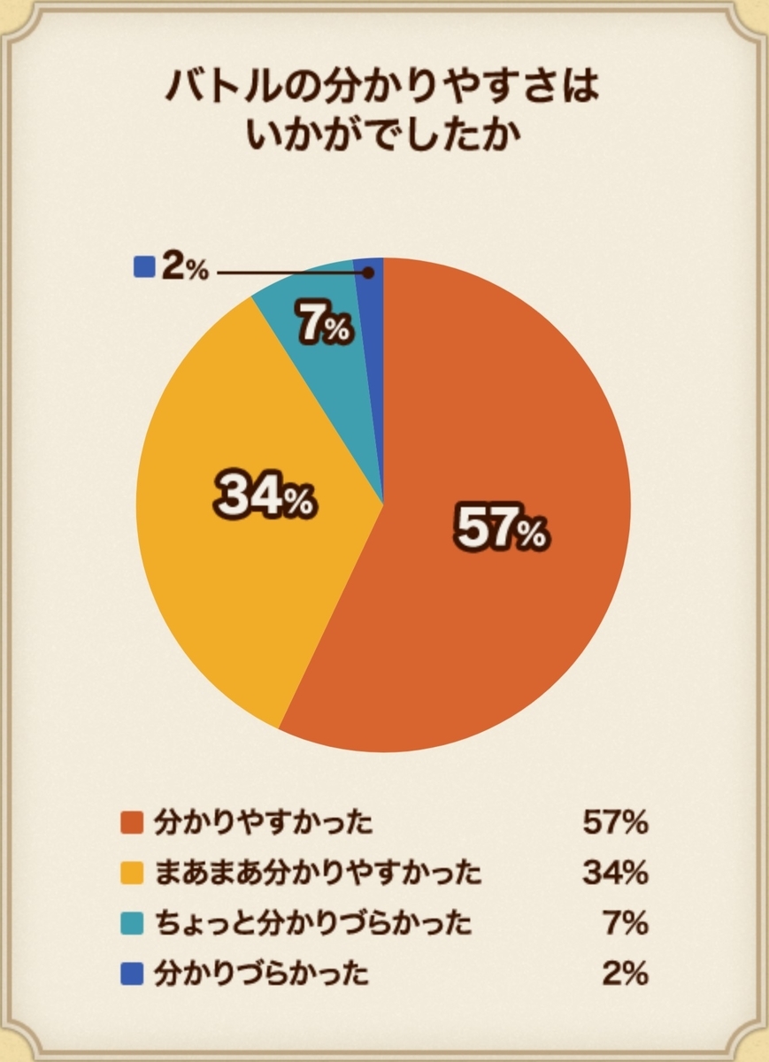 f:id:tutushige:20200503000347j:plain
