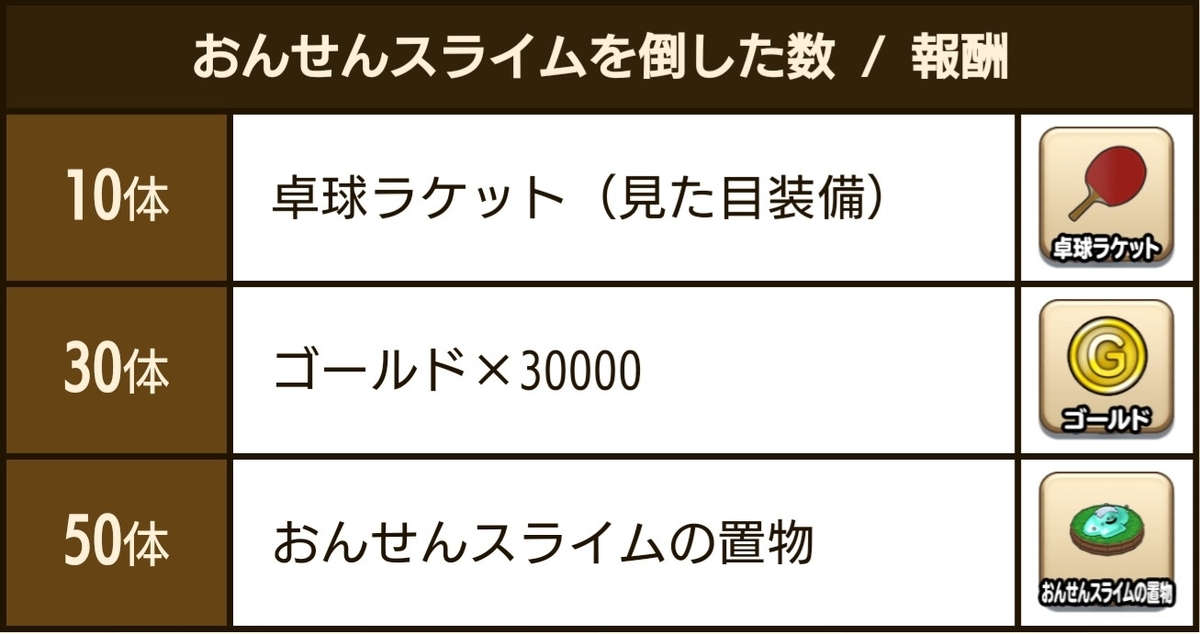 f:id:tutushige:20201108005316j:plain