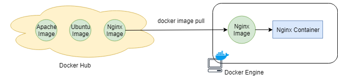 f:id:tutuz:20190324084404p:plain f:id:tutuz:20190324084404p:plain