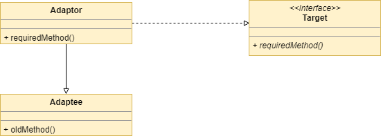f:id:tutuz:20190511170603p:plain f:id:tutuz:20190511170603p:plain