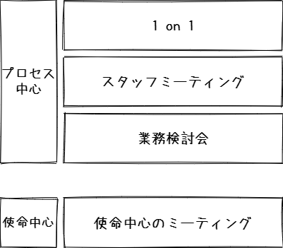 f:id:tutuz:20210307104135p:plain