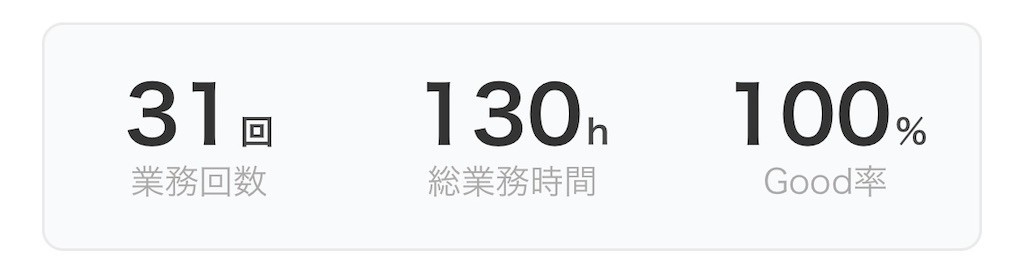 f:id:tuyoki:20221230174558j:image f:id:tuyoki:20221230174558j:image