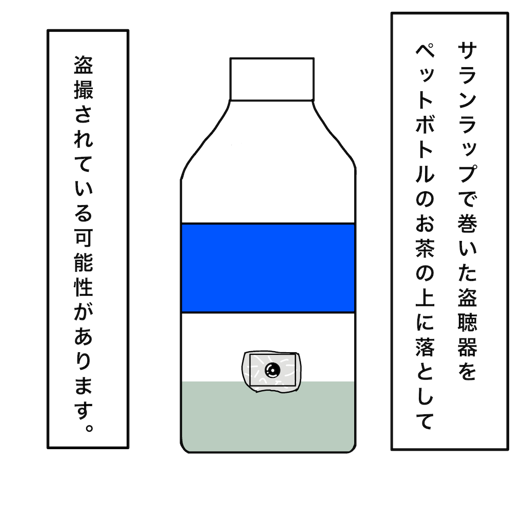 トイレ 盗撮 方法