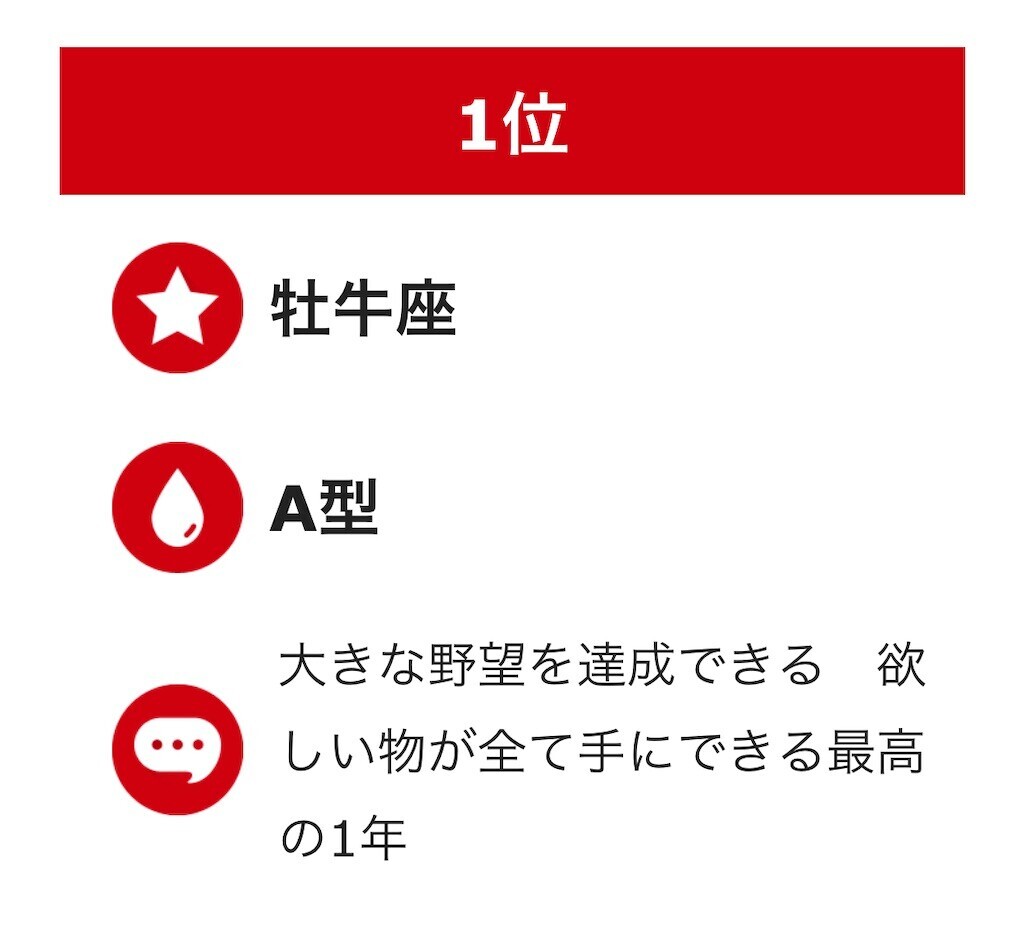 f:id:tuyoki:20240118062150j:image f:id:tuyoki:20240118062150j:image