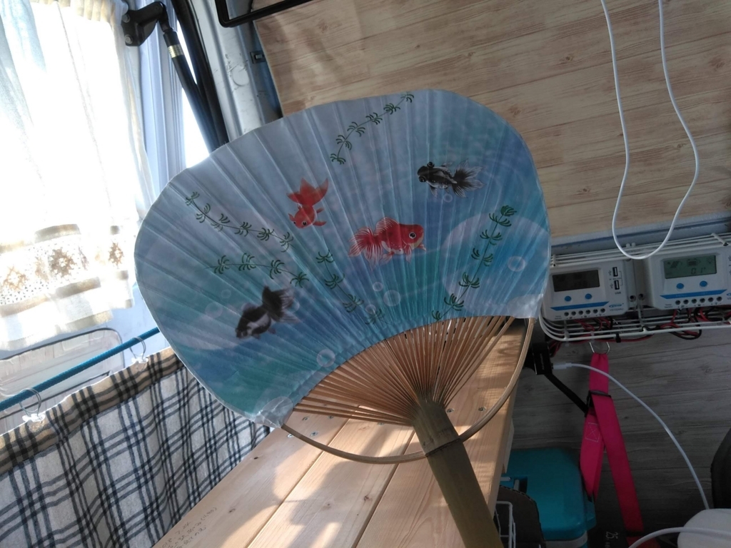 f:id:tuyomushi99:20180728144019j:plain f:id:tuyomushi99:20180728144019j:plain