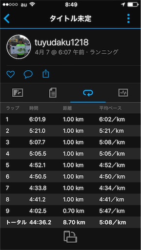 f:id:tuyudaku1218:20170409085721p:image f:id:tuyudaku1218:20170409085721p:image