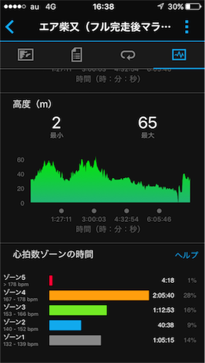 f:id:tuyudaku1218:20170604163951p:image f:id:tuyudaku1218:20170604163951p:image