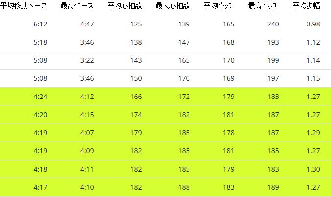 f:id:tuyudaku1218:20170919094755j:plain f:id:tuyudaku1218:20170919094755j:plain