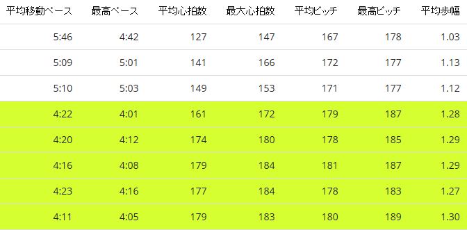 f:id:tuyudaku1218:20170919095107j:plain f:id:tuyudaku1218:20170919095107j:plain
