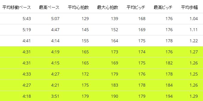 f:id:tuyudaku1218:20170919095337j:plain f:id:tuyudaku1218:20170919095337j:plain