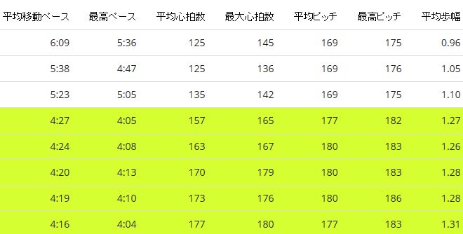 f:id:tuyudaku1218:20170919100604j:plain f:id:tuyudaku1218:20170919100604j:plain
