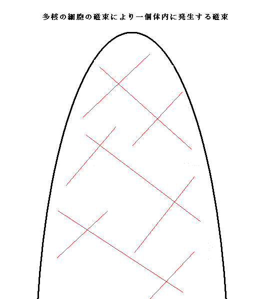 f:id:tuyukusanotuyu:20161211015623g:plain f:id:tuyukusanotuyu:20161211015623g:plain
