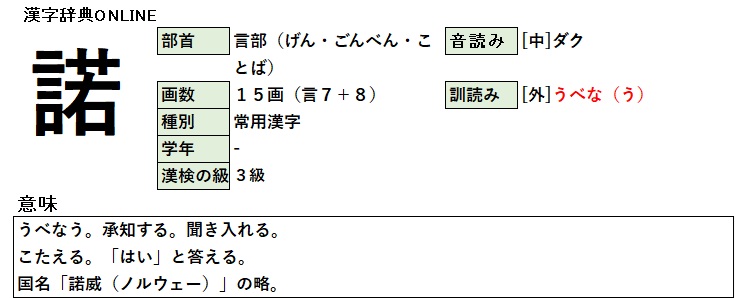 「難読漢字 こんな読み方ある？-282-」について考える - 団塊オヤジの短編小説Hatena
