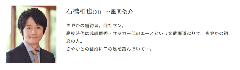 サバイバル・ウエディング 波留 吉沢亮