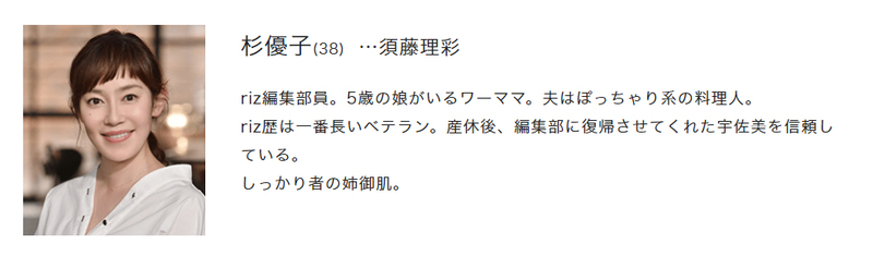 サバイバル・ウエディング 波留 吉沢亮