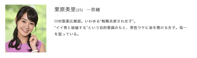 サバイバル・ウエディング 波留 吉沢亮