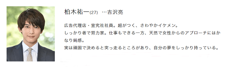 サバイバル・ウエディング 波留 吉沢亮