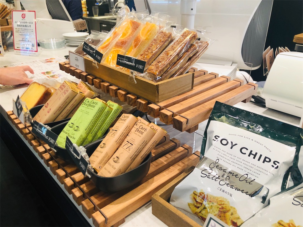 f:id:tvxqjyo:20190425205049j:image