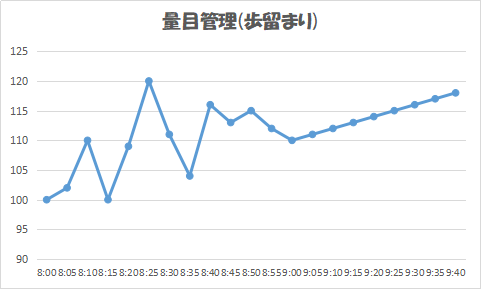 f:id:tw_forest:20190318211001p:plain f:id:tw_forest:20190318211001p:plain