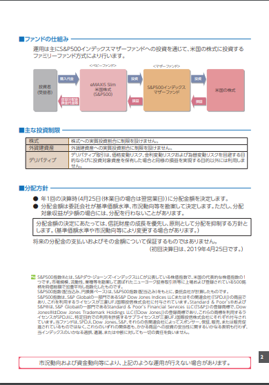 f:id:tw_forest:20190604212927p:plain f:id:tw_forest:20190604212927p:plain