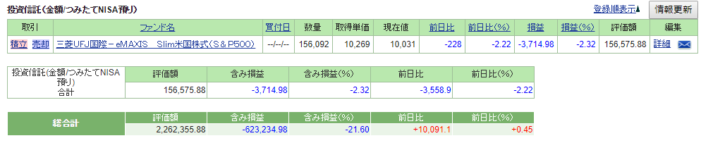 f:id:tw_forest:20190604220156p:plain f:id:tw_forest:20190604220156p:plain