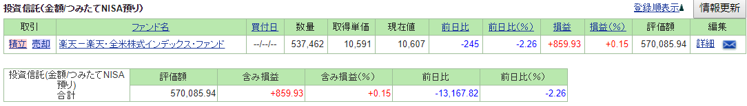 f:id:tw_forest:20190604220315p:plain f:id:tw_forest:20190604220315p:plain