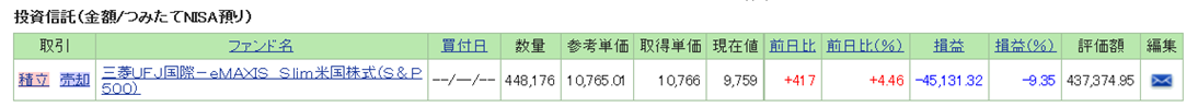 f:id:tw_forest:20200401064544p:plain f:id:tw_forest:20200401064544p:plain