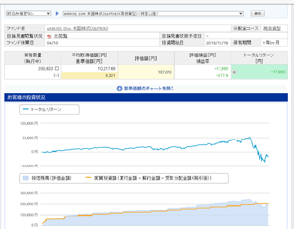 f:id:tw_forest:20200401200839p:plain f:id:tw_forest:20200401200839p:plain
