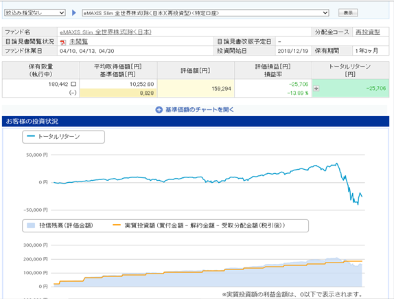 f:id:tw_forest:20200401201059p:plain f:id:tw_forest:20200401201059p:plain