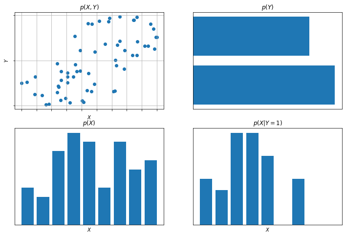 f:id:twakamori:20210304021932p:plain