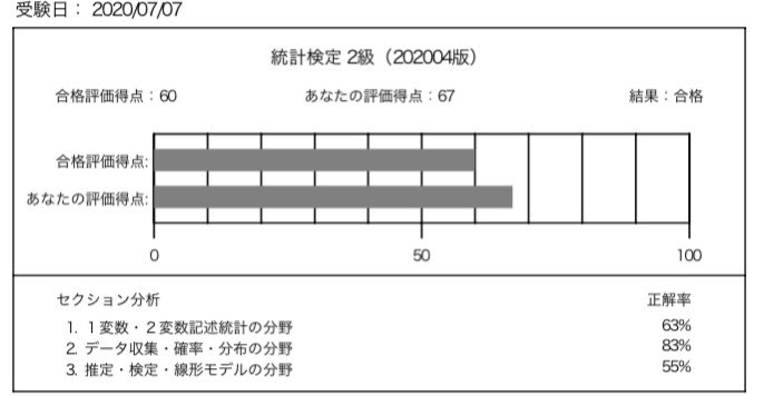 f:id:twata701:20200929231455p:plain