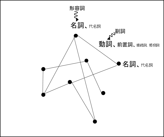 f:id:twderecha:20200711205922p:plain