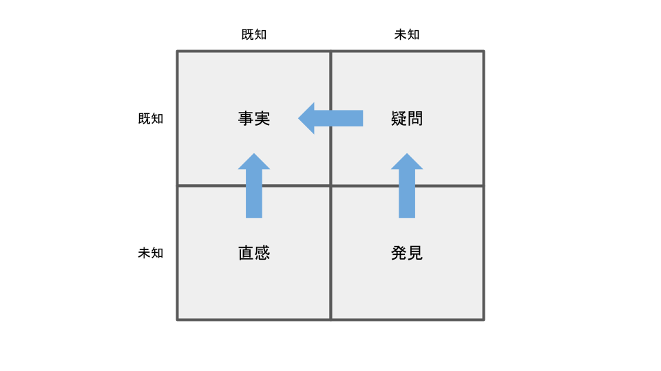 f:id:tweeeety:20210924044258p:plain