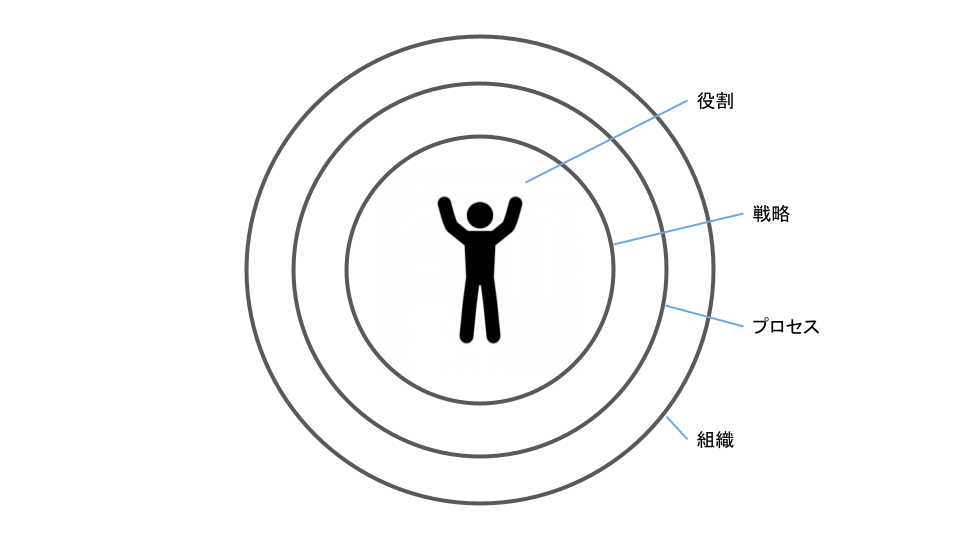 f:id:tweeeety:20210924044310p:plain