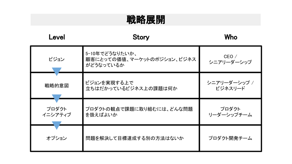 f:id:tweeeety:20210924044320p:plain