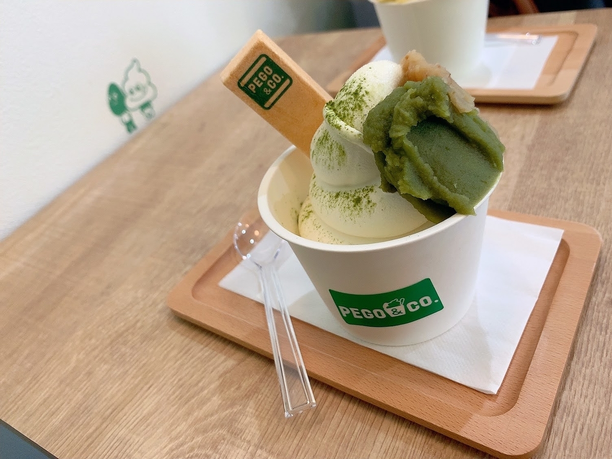 f:id:twenty_three_degrees:20210618185704j:plain