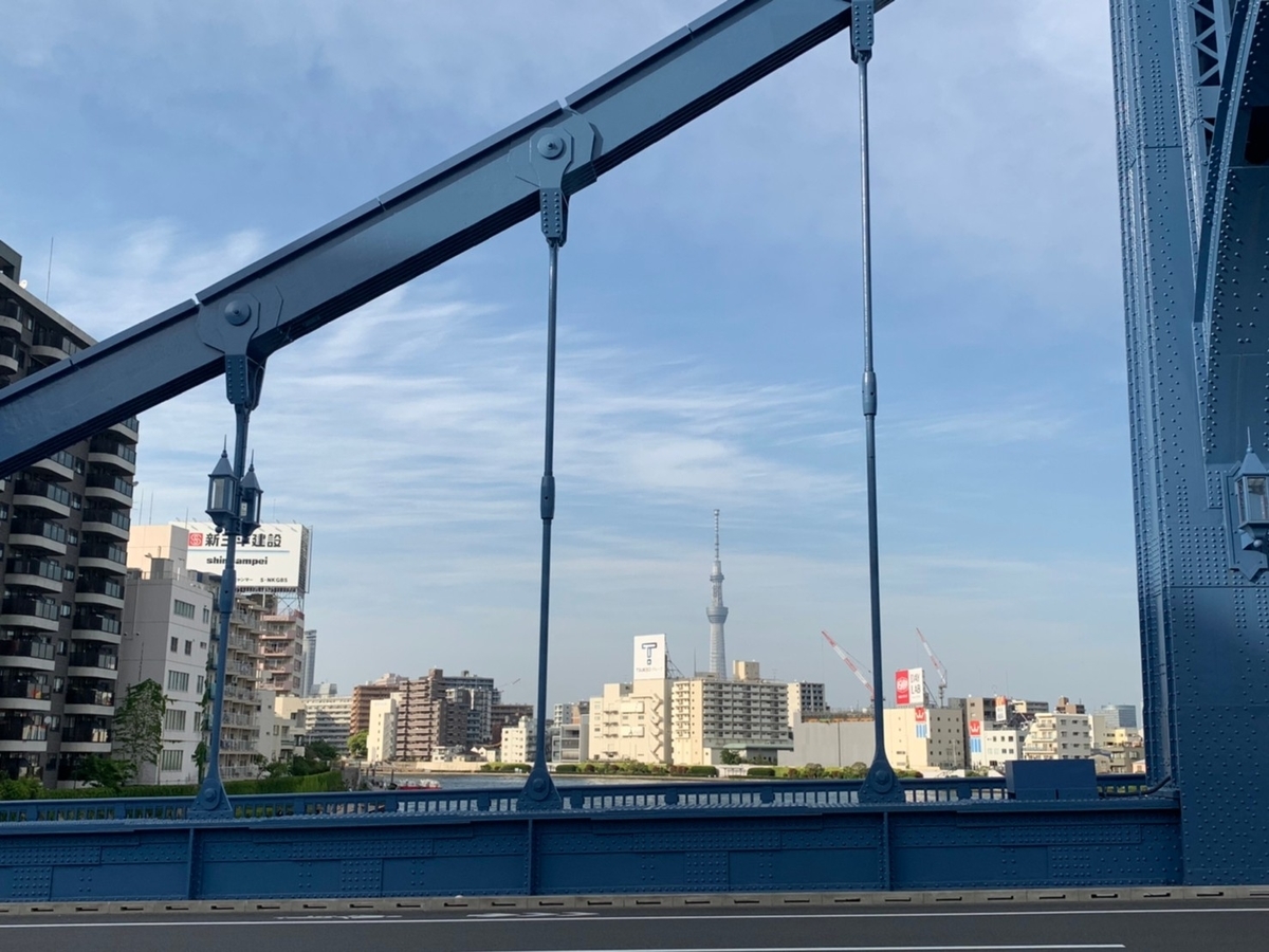 f:id:twenty_three_degrees:20210704230822j:plain